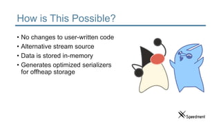 How is This Possible?
• No changes to user-written code
• Alternative stream source
• Data is stored in-memory
• Generates optimized serializers
for offheap storage
 