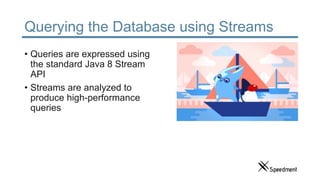 Querying the Database using Streams
• Queries are expressed using
the standard Java 8 Stream
API
• Streams are analyzed to...