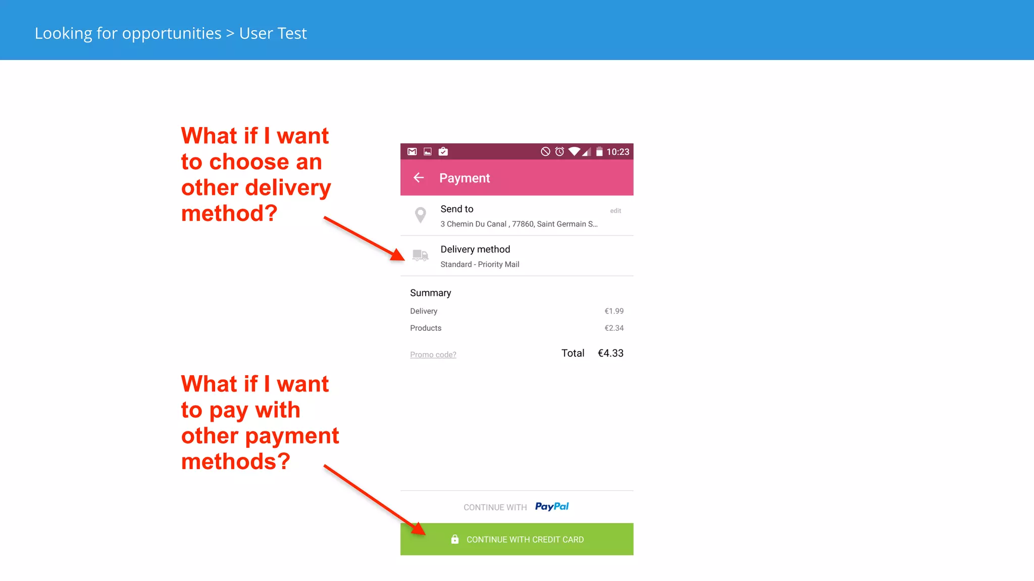 A - Looking for opportunities
B - Looking for inspiration
C - Our ideas
 