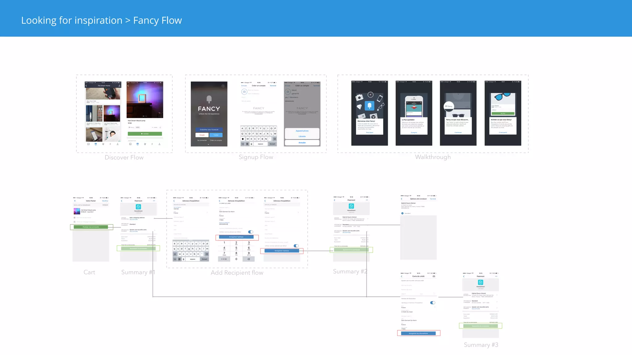 A - Looking for opportunities
B - Looking for inspiration
C - Our ideas
 