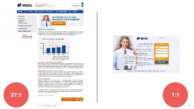 Forex leads generation