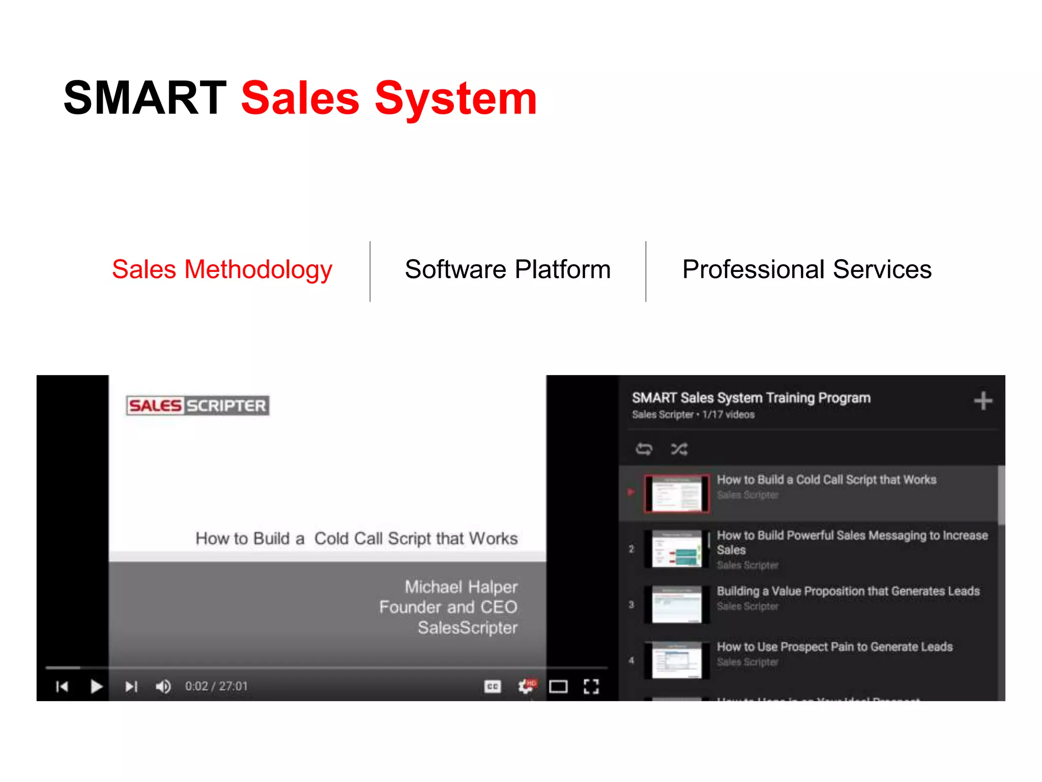 SMART Sales System
Sales Methodology Software Platform Professional Services
 