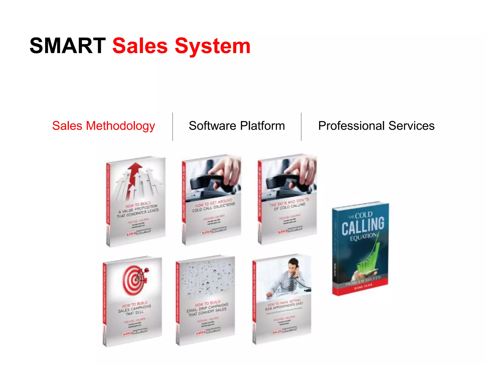 SMART Sales System
Sales Methodology Software Platform Professional Services
 