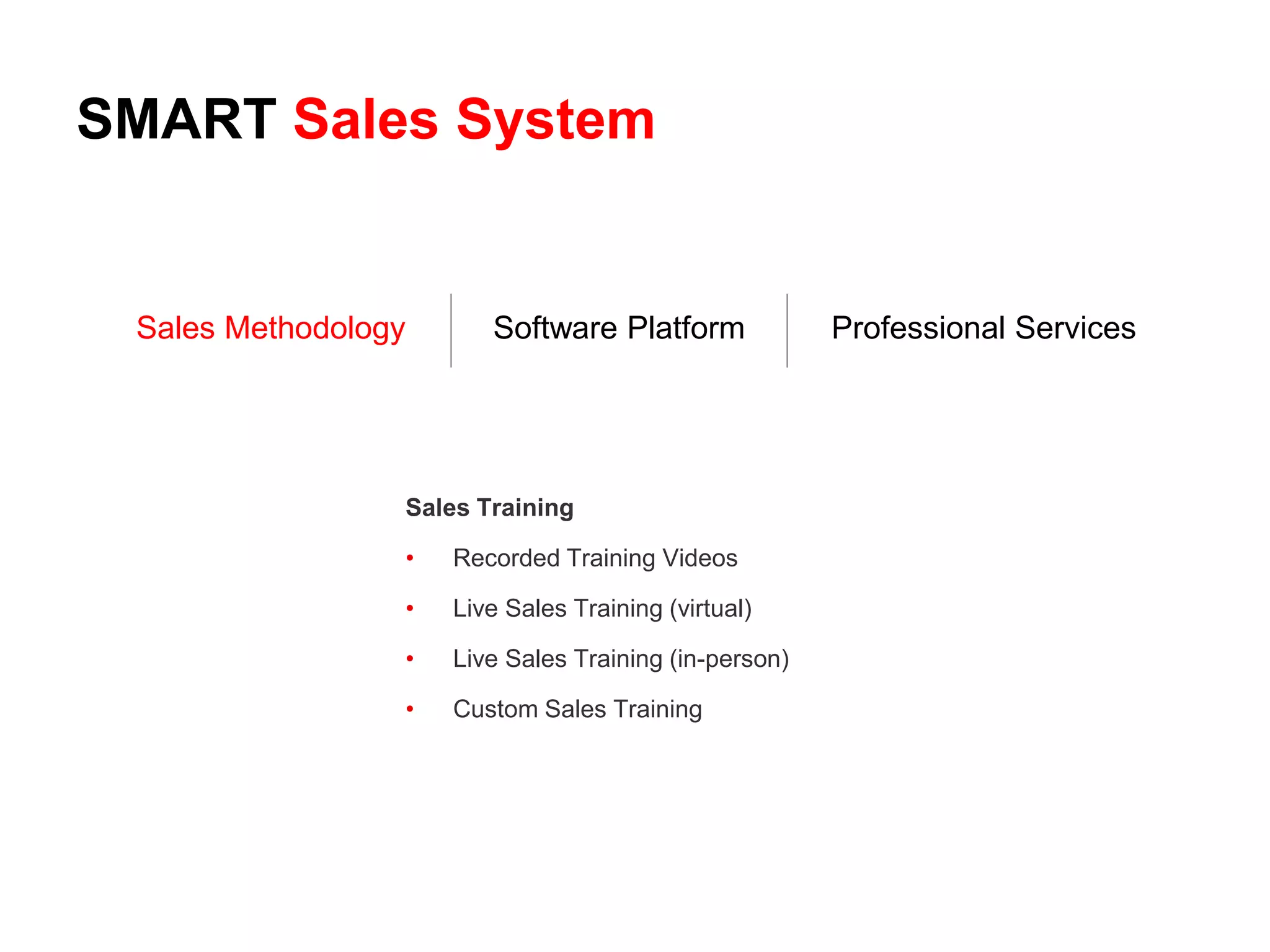 SMART Sales System
Sales Methodology Software Platform Professional Services
Sales Training
• Recorded Training Videos
• Live Sales Training (virtual)
• Live Sales Training (in-person)
• Custom Sales Training
 