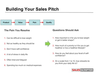 Building Your Sales Pitch
Questions Should Ask
1. How important is it for you to lose weight
or get in better shape?
2. Ho...