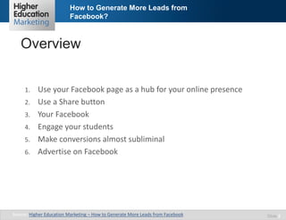 How to Generate More Leads from
Facebook?

Overview
Use your Facebook page as a hub for your online presence
2. Use a Share button
3. Your Facebook
4. Engage your students
5. Make conversions almost subliminal
6. Advertise on Facebook
1.

Source: Higher Education Marketing – How to Generate More Leads from Facebook

Slide 2

 