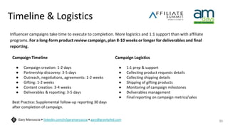 Timeline & Logistics
Influencer campaigns take time to execute to completion. More logistics and 1:1 support than with affiliate
programs. For a long-form product review campaign, plan 8-10 weeks or longer for deliverables and final
reporting.
33
Gary Marcoccia • linkedin.com/in/garymarcoccia • gary@gravityfed.com
Campaign Timeline
● Campaign creation: 1-2 days
● Partnership discovery: 3-5 days
● Outreach, negotiations, agreements: 1-2 weeks
● Gifting: 1-2 weeks
● Content creation: 3-4 weeks
● Deliverables & reporting: 3-5 days
Best Practice: Supplemental follow-up reporting 30 days
after completion of campaign.
Campaign Logistics
● 1:1 prep & support
● Collecting product requests details
● Collecting shipping details
● Shipping of gifting products
● Monitoring of campaign milestones
● Deliverables management
● Final reporting on campaign metrics/sales
 