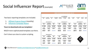 Social Influencer Report(example)
Two basic reporting templates are included.
1. Affiliate Program Report (monthly)
2. Influencer Campaign Report
Yours to download and use templates!
MUCH more sophisticated templates out there.
Can’t share ours due to custom scripting.
35
Gary Marcoccia • linkedin.com/in/garymarcoccia • gary@gravityfed.com
 