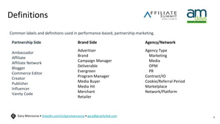 Definitions
Common labels and definitions used in performance-based, partnership marketing.
4
Gary Marcoccia • linkedin.com/in/garymarcoccia • gary@gravityfed.com
Partnership Side
Ambassador
Affiliate
Affiliate Network
Blogger
Commerce Editor
Creator
Publisher
Influencer
Vanity Code
Brand Side
Advertiser
Brand
Campaign Manager
Deliverable
Evergreen
Program Manager
Media Buyer
Media Hit
Merchant
Retailer
Agency/Network
Agency Type
Marketing
Media
OPM
PR
Contract/IO
Cookie/Referral Period
Marketplace
Network/Platform
 