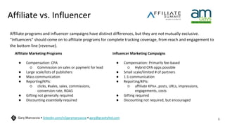 Affiliate vs. Influencer
Affiliate programs and influencer campaigns have distinct differences, but they are not mutually exclusive.
“Influencers” should come on to affiliate programs for complete tracking coverage, from reach and engagement to
the bottom line (revenue).
6
Gary Marcoccia • linkedin.com/in/garymarcoccia • gary@gravityfed.com
Affiliate Marketing Programs
● Compensation: CPA
○ Commission on sales or payment for lead
● Large scale/lots of publishers
● Mass communication
● Reporting/KPIs:
○ clicks, #sales, sales, commissions,
conversion rate, ROAS
● Gifting not generally required
● Discounting essentially required
Influencer Marketing Campaigns
● Compensation: Primarily fee-based
○ Hybrid CPA opps possible
● Small scale/limited # of partners
● 1:1 communication
● Reporting/KPIs:
○ affiliate KPIs+, posts, URLs, impressions,
engagements, costs
● Gifting required
● Discounting not required, but encouraged
 