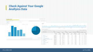IPULLRANK.COM @ IPULLRANK
Check Against Your Google
Analtyics Data
 