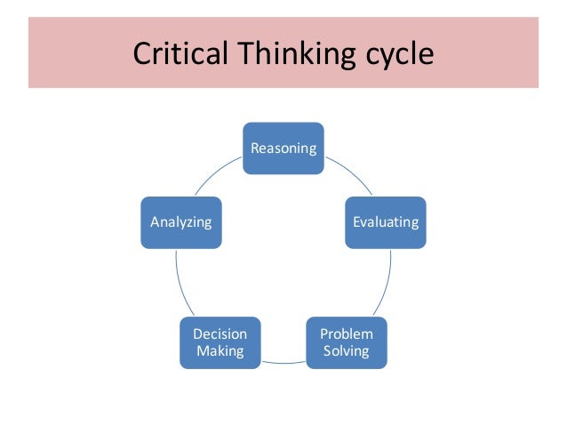 critical thinking in science involves Critical thinking - applied to the methodology of teaching mathematics 59 roundly criticized the traditionally accepted world view another significant contribution to critical thinking was made by the. critical thinking in science involves Critical thinking - applied to the methodology of teaching mathematics 59 roundly criticized the traditionally accepted world view another significant contribution to critical thinking was made by the.