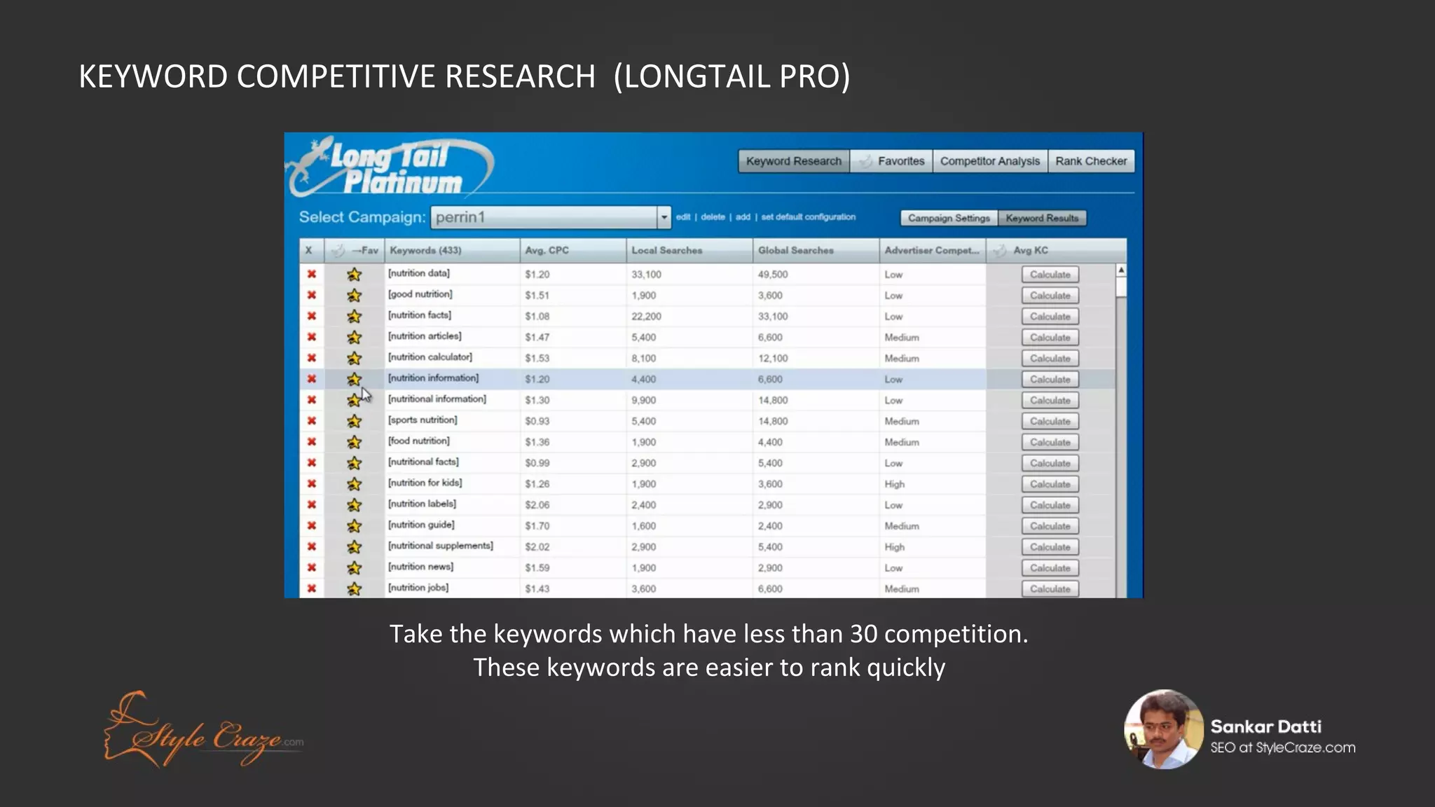 KEYWORD COMPETITIVE RESEARCH (LONGTAIL PRO)

Take the keywords which have less than 30 competition.
These keywords are easier to rank quickly

 