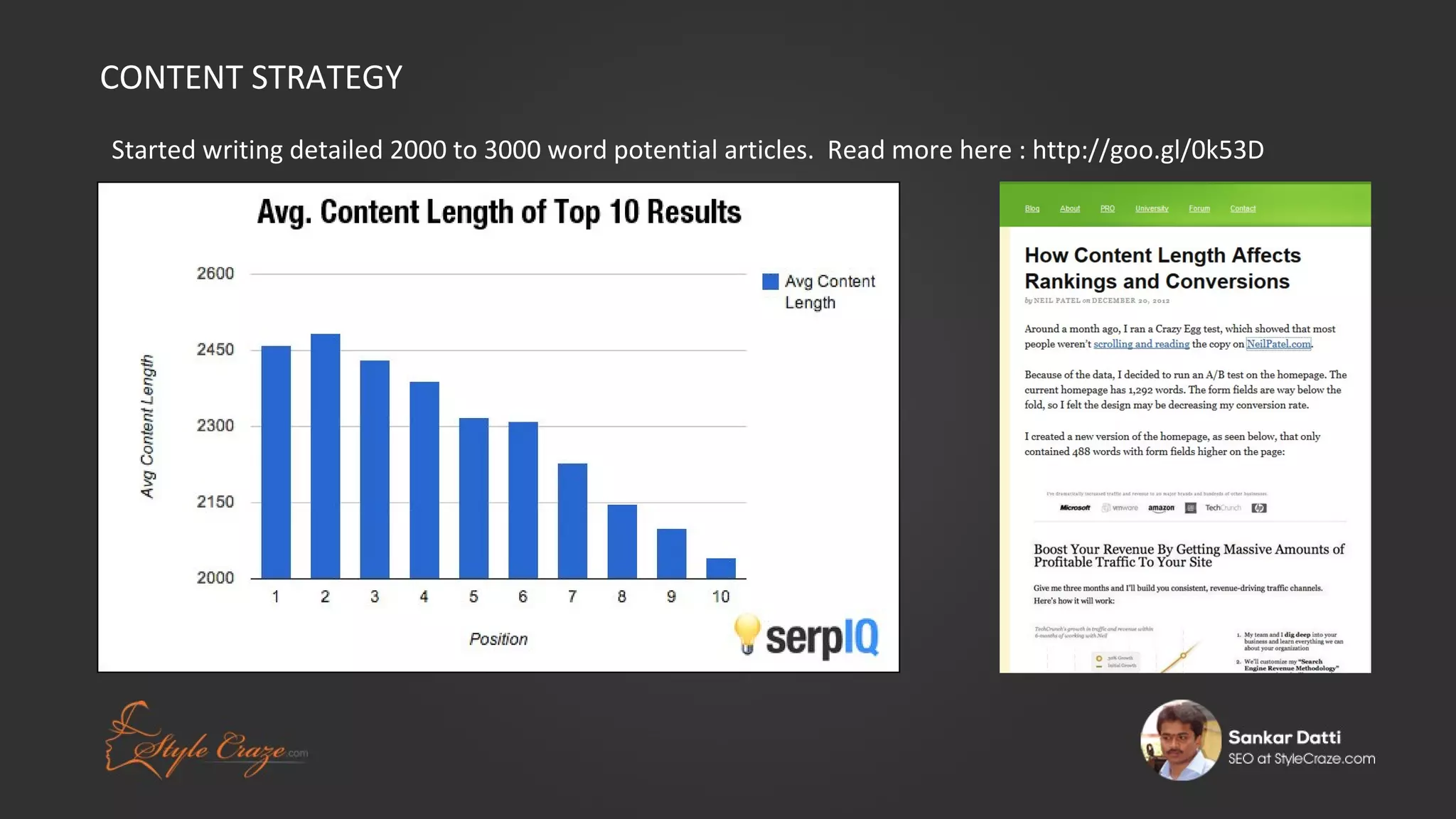 CONTENT STRATEGY
Started writing detailed 2000 to 3000 word potential articles. Read more here : http://goo.gl/0k53D

 