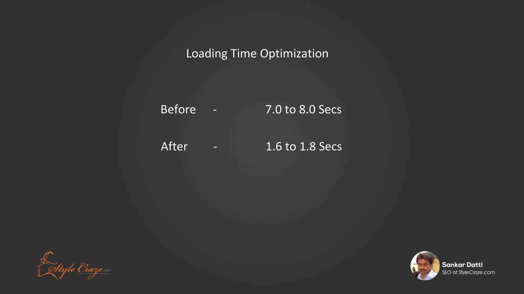 Loading Time Optimization

Before

-

7.0 to 8.0 Secs

After

-

1.6 to 1.8 Secs

 