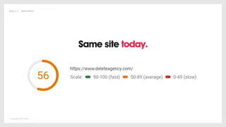 © Copyright 2019 Delete
@POLLY_P #BRIGHTONSEO
Same site today.
 