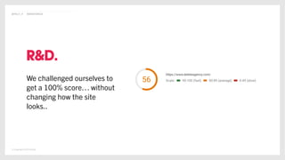 © Copyright 2019 Delete
@POLLY_P #BRIGHTONSEO
We challenged ourselves to
get a 100% score… without
changing how the site
looks..
R&D.
 