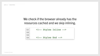 © Copyright 2019 Delete
@POLLY_P #BRIGHTONSEO
We check if the browser already has the
resources cached and we skip inlining.
 