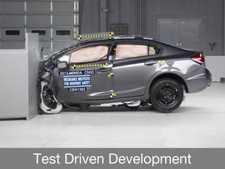Test Driven Development
 