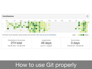 How to use Git properly
 
