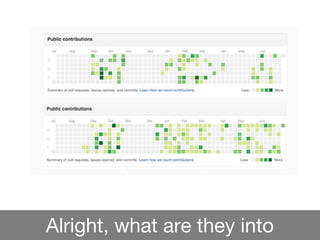 Alright, what are they into
 