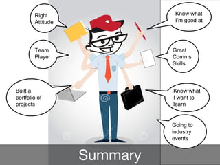 Summary
Right
Attitude
Team
Player
Great
Comms
Skills
Know what
I’m good at
Built a
portfolio of
projects
Know what
I want to
learn
Going to
industry
events
 