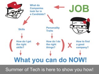 JOB
What do
Companies
look for in
a Candidate?
Skills
Personality
Traits
How do I get
the right
skills?
How do I do
the right
things?
How to find
a good
company?X
What you can do NOW!
( )+
Summer of Tech is here to show you how!
 