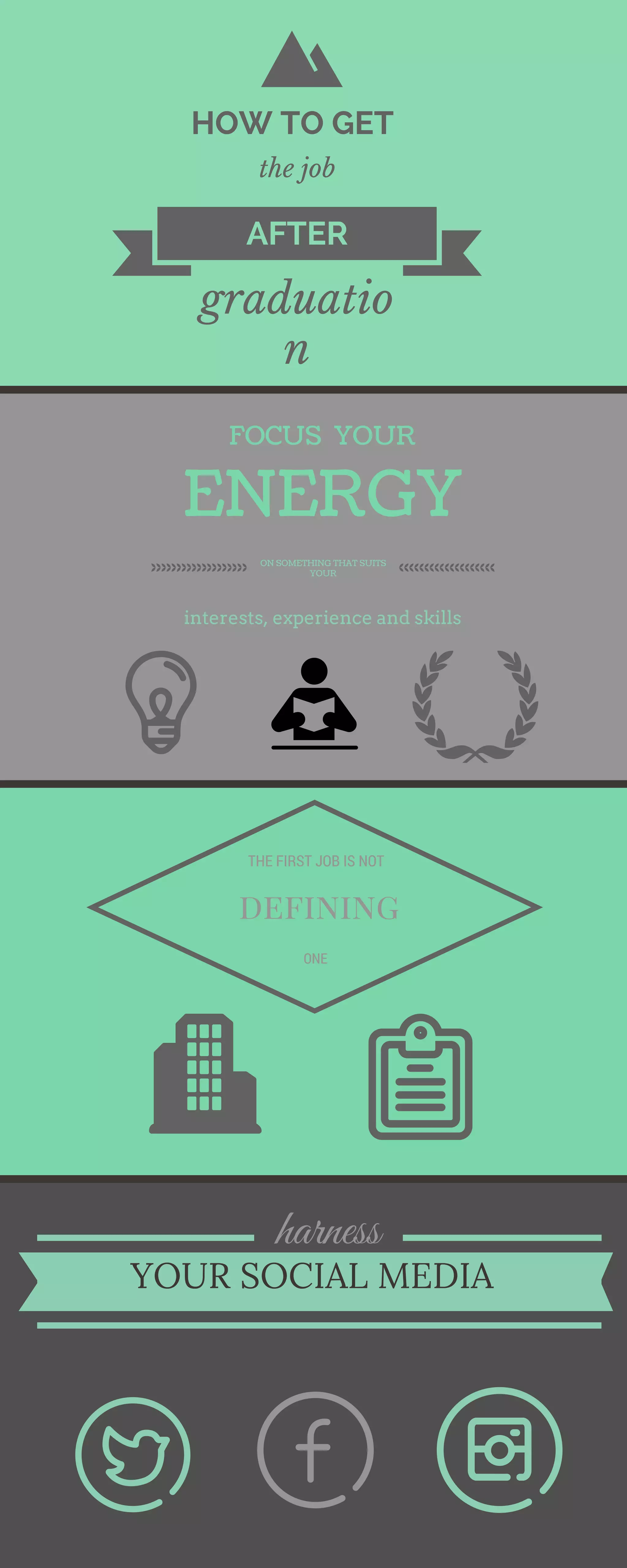 ONE
THE FIRST JOB IS NOT
defining
ENERGY
FOCUS YOUR
ON SOMETHING THAT SUITS
YOUR
interests, experience and skills
harness
YOUR SOCIAL MEDIA
graduatio
n
AFTER
the job
HOW TO GET