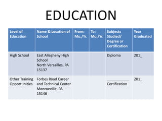 EDUCATION
Level of       Name & Location of     From:   To:     Subjects         Year
Education      School                 Mo./Yr. Mo./Yr. Studied/         Graduated
                                                      Degree or
                                                      Certification

High School    East Allegheny High                     Diploma         201_
               School
               North Versailles, PA
               15137

Other Training Forbes Road Career                      ___________     201_
Opportunities and Technical Center                     Certification
               Monroeville, PA
               15146
 