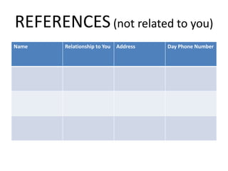 REFERENCES (not related to you)
Name   Relationship to You   Address   Day Phone Number
 