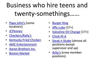 Business who hire teens and
  twenty-somethings……
• Papa John’s (some        • Burger King
  locations)               • Jiffy Lube (17+)
• JCPenney                 • Valvoline Oil Change (17+)
• Checkers/Rally’s         • Chick-fil-A
• Kentucky Fried Chicken   • Steak n Shake (almost all
• AMC Entertainment          positions except
• Aaron Brothers Inc.        supervisor and up)
• Boston Market            • Arby’s (crew member
                             positions)
 