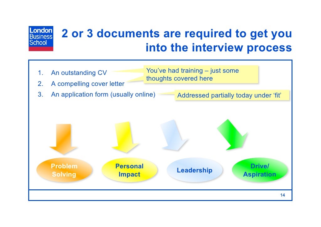How To Get A Job in Consulting from Business School