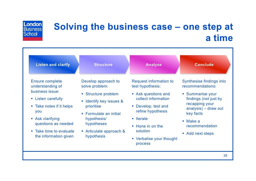 How To Get A Job in Consulting from Business School