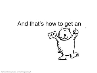 And that’s how to get an A http://school.discoveryeducation.com/clipart/images/a-bear.gif 