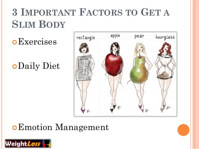 how to slim body diet