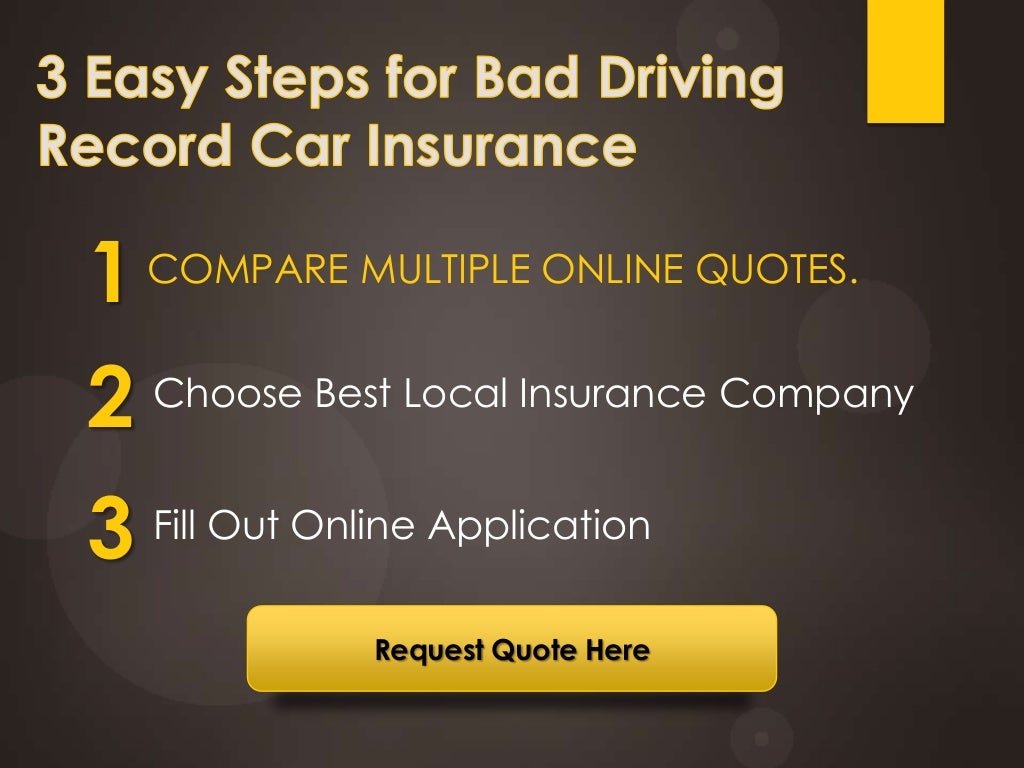 How to Get Auto Insurance with Bad Driving Record with Full Coverage