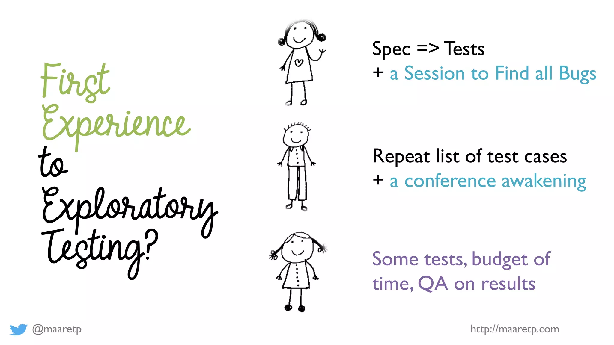@maaretp http://maaretp.com
First
Experience
to
Exploratory
Testing?
Spec => Tests
+ a Session to Find all Bugs
Repeat list of test cases
+ a conference awakening
Some tests, budget of
time, QA on results
 