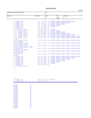 How to get ce license at the rbs through moshell | DOC