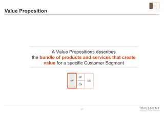 Control you indirect spend with SAP SCM | PDF