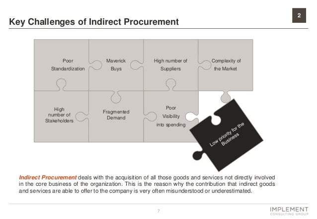indirects procurement