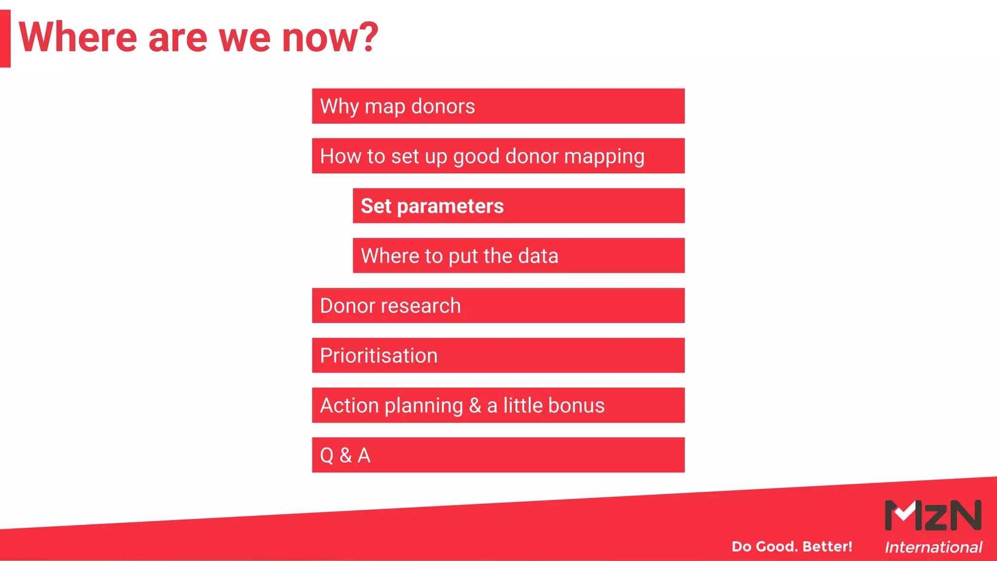 Where are we now?
Why map donors
How to set up good donor mapping
Set parameters
Where to put the data
Donor research
Prioritisation
Action planning & a little bonus
Q & A
 