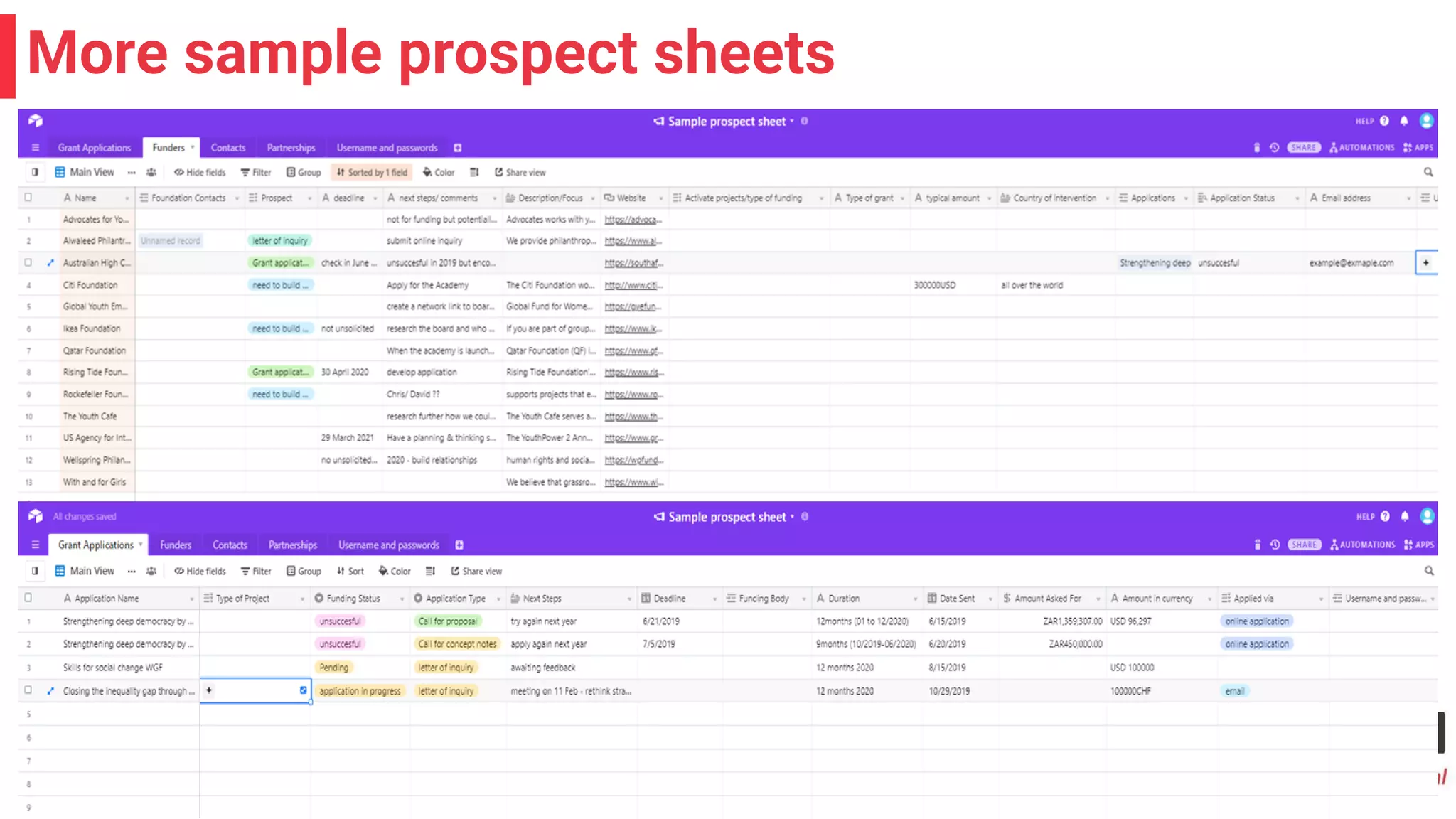 More sample prospect sheets
 