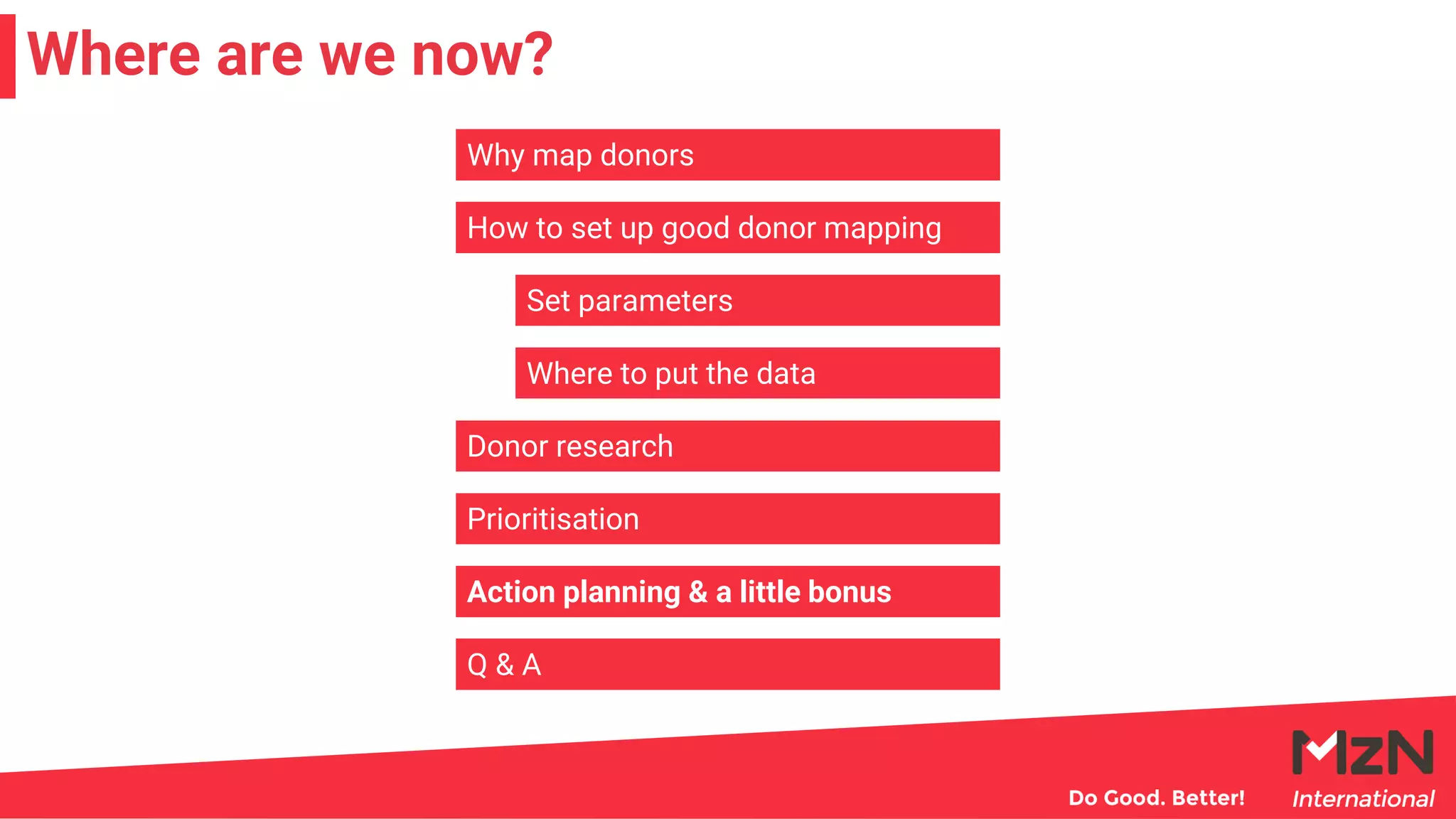 Where are we now?
Why map donors
How to set up good donor mapping
Set parameters
Where to put the data
Donor research
Prioritisation
Action planning & a little bonus
Q & A
 
