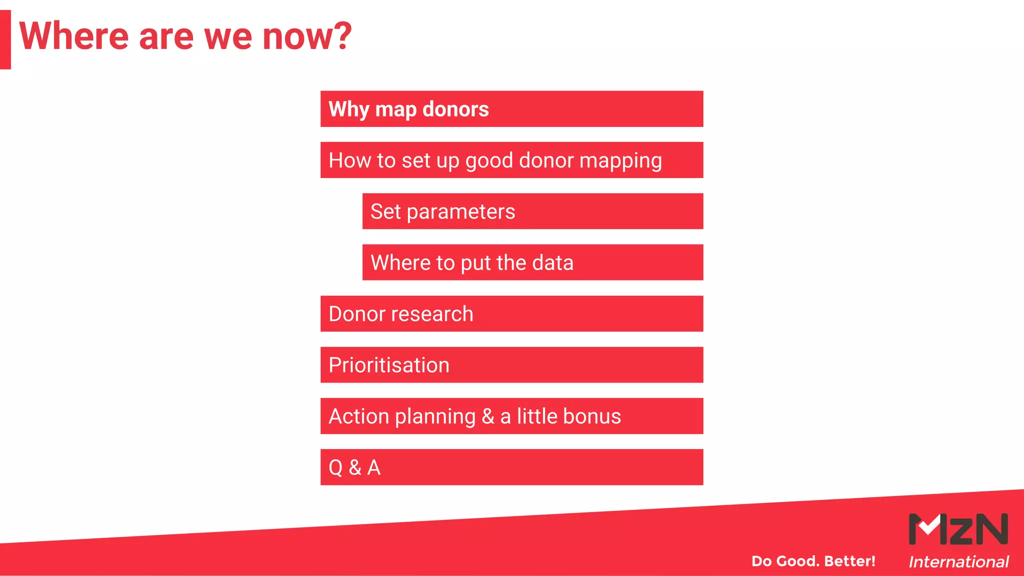 Where are we now?
Why map donors
How to set up good donor mapping
Set parameters
Where to put the data
Donor research
Prioritisation
Action planning & a little bonus
Q & A
 