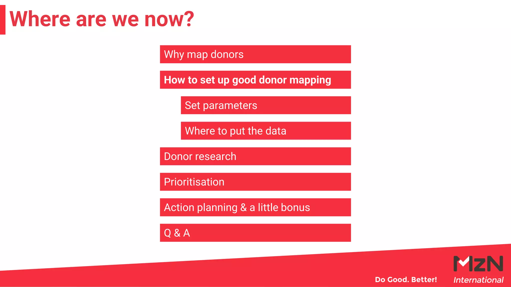 Where are we now?
Why map donors
How to set up good donor mapping
Set parameters
Where to put the data
Donor research
Prioritisation
Action planning & a little bonus
Q & A
 