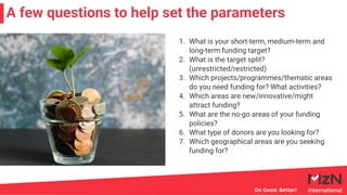 Where are we now?
Why map donors
How to set up good donor mapping
Set parameters
Where to put the data
Donor research
Prio...