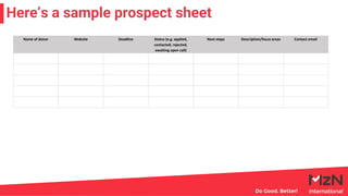 More sample prospect sheets
 