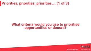 Priorities, priorities, priorities…. (2 of 3)
The perfect match is where you have high ratings in all of these criteria:
 
