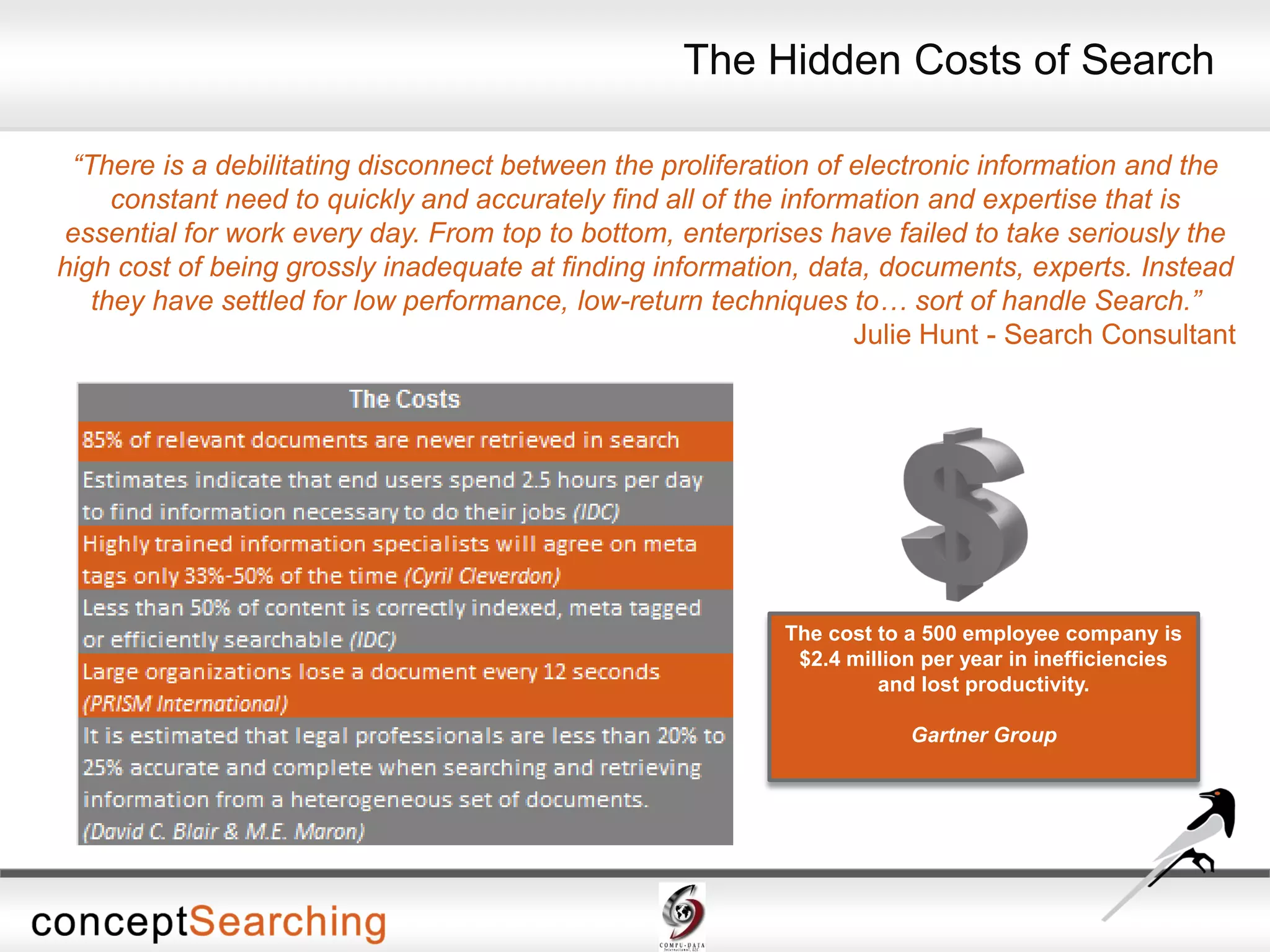The Hidden Costs of Search
“There is a debilitating disconnect between the proliferation of electronic information and the
constant need to quickly and accurately find all of the information and expertise that is
essential for work every day. From top to bottom, enterprises have failed to take seriously the
high cost of being grossly inadequate at finding information, data, documents, experts. Instead
they have settled for low performance, low-return techniques to… sort of handle Search.”
Julie Hunt - Search Consultant
The cost to a 500 employee company is
$2.4 million per year in inefficiencies
and lost productivity.
Gartner Group
 