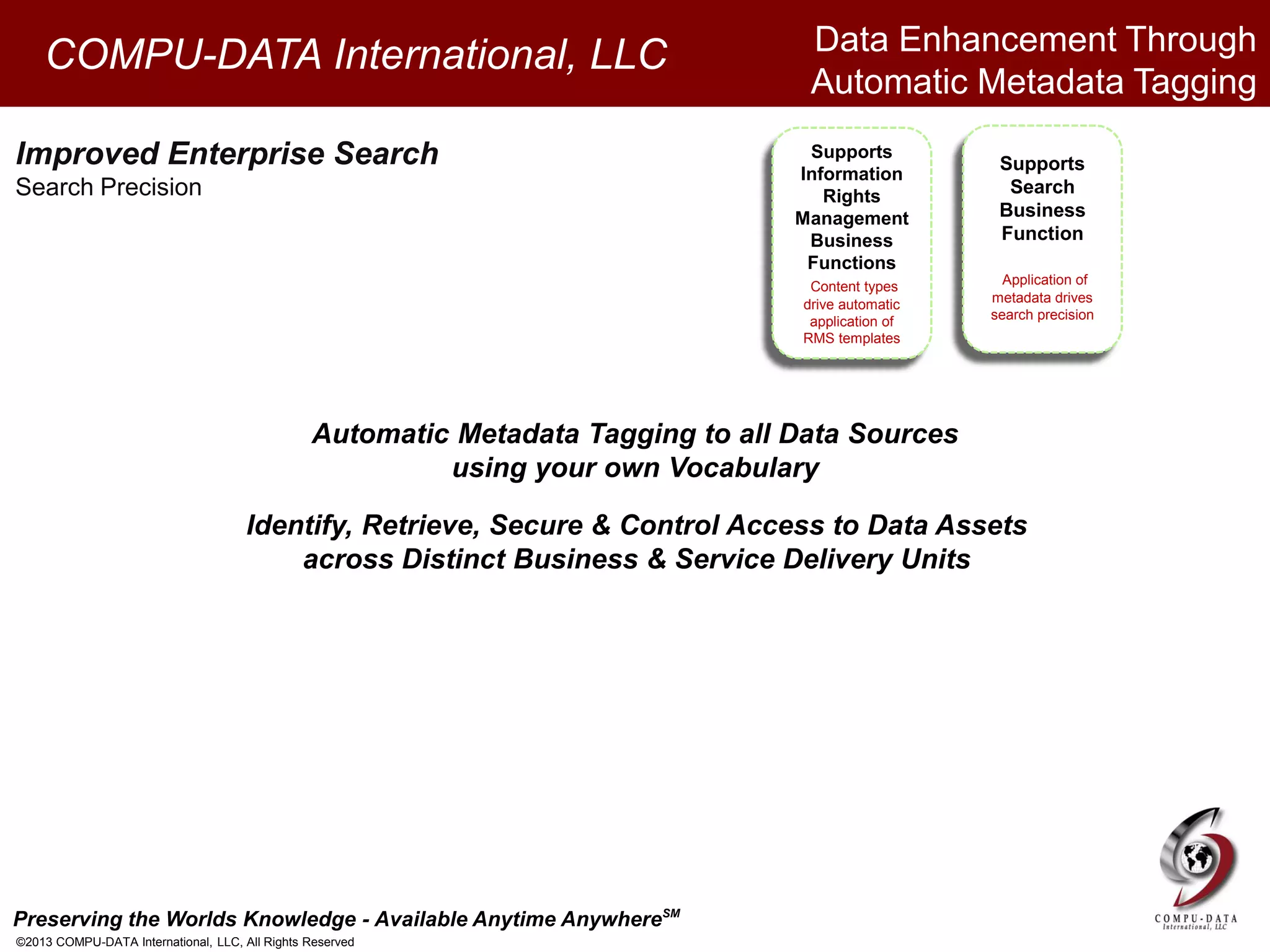 Preserving the Worlds Knowledge - Available Anytime AnywhereSM
©2013 COMPU-DATA International, LLC, All Rights Reserved
COMPU-DATA International, LLC
Supports
Search
Business
Function
Application of
metadata drives
search precision
Improved Enterprise Search
Search Precision
Automatic Metadata Tagging to all Data Sources
using your own Vocabulary
Identify, Retrieve, Secure & Control Access to Data Assets
across Distinct Business & Service Delivery Units
Supports
Information
Rights
Management
Business
Functions
Content types
drive automatic
application of
RMS templates
Data Enhancement Through
Automatic Metadata Tagging
 